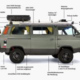 Hit-The-Road-Vans-Nomaden-und-Abenteuer-0-16