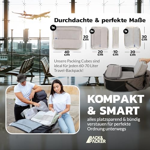 BACKPACKER-Packing-Cubes-mit-Kompression-6-teilig-Packtaschen-Set-aus-recyceltem-Material-Leichte-Organizer-fuer-Rucksack-Koffer-inkl-Packwuerfel-fuer-nasse-Waesche-Beutel-0-5