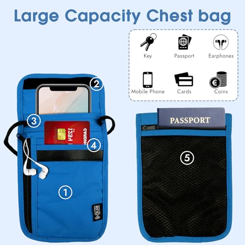 Brustbeutel-mit-RFID-Schutz-Anti-Diebstahl-Unisex-Reisegeldbeutel-Wasserdicht-Schwarz-Handy-Umhaengetasche-HerrenBrustbeutel-Jungen-fuer-PassportKreditkartenSmartphoneMuenzenGeld-0-0