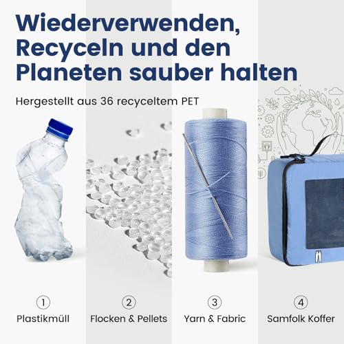 Packing-Cubes-8-Teilige-Koffer-Organizer-Set-Packwuerfel-Kofferorganizer-Packtaschen-fuer-Koffer-Und-Rucksack-0-0
