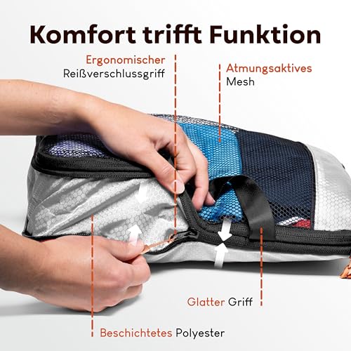 Packing-Cubes-mit-Kompression-fuer-Koffer-und-Rucksack-inkl-Packbeutel-0-3