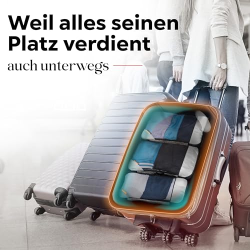 Packing-Cubes-mit-Kompression-fuer-Koffer-und-Rucksack-inkl-Packbeutel-0-5