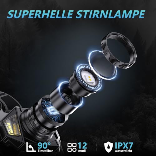 Stirnlampe-Led-WiederaufladbarSuperhell-120000-Lumen-Kopflampe-Stirnlampe-mit-12-Modi-Sensor-IPX7-Wasserdichte-90-Verstellbar-stirnlampe-Led-Fuer-Outdoor-Camping-0-0