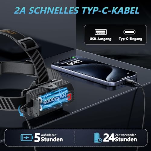 Stirnlampe-Led-WiederaufladbarSuperhell-120000-Lumen-Kopflampe-Stirnlampe-mit-12-Modi-Sensor-IPX7-Wasserdichte-90-Verstellbar-stirnlampe-Led-Fuer-Outdoor-Camping-0-3