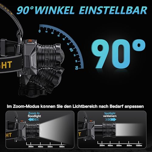Stirnlampe-Led-WiederaufladbarSuperhell-120000-Lumen-Kopflampe-Stirnlampe-mit-12-Modi-Sensor-IPX7-Wasserdichte-90-Verstellbar-stirnlampe-Led-Fuer-Outdoor-Camping-0-4