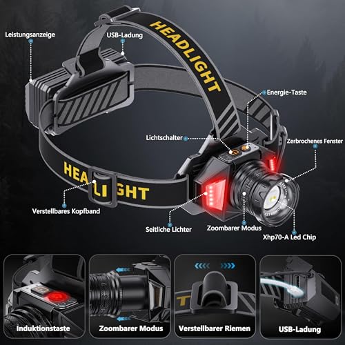 Stirnlampe-Led-WiederaufladbarSuperhell-120000-Lumen-Kopflampe-Stirnlampe-mit-12-Modi-Sensor-IPX7-Wasserdichte-90-Verstellbar-stirnlampe-Led-Fuer-Outdoor-Camping-0-5