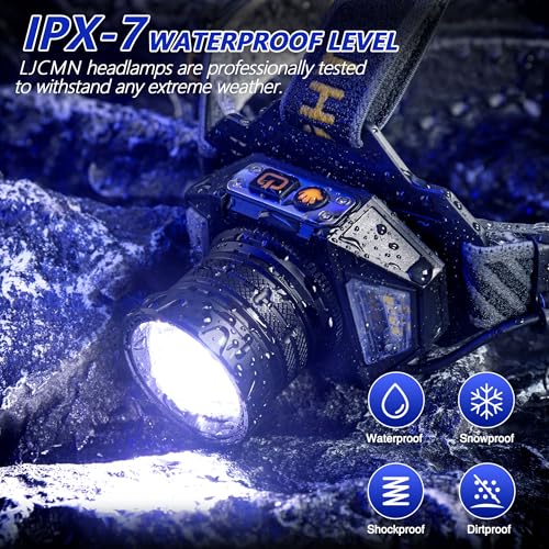 Stirnlampe-Led-WiederaufladbarSuperhell-120000-Lumen-Kopflampe-Stirnlampe-mit-12-Modi-Sensor-IPX7-Wasserdichte-90-Verstellbar-stirnlampe-Led-Fuer-Outdoor-Camping-0-6
