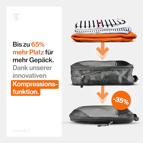 TRAVELY-Packing-Cubes-0-0