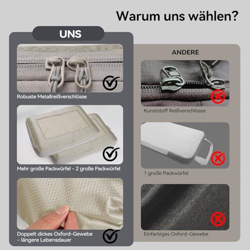 Time-Forest-8-teiliger-Packwuerfel-Compression-Packing-Cubes-Koffer-Organizer-Set-fuer-Rucksack-Koffer-Travel-bag-0-3