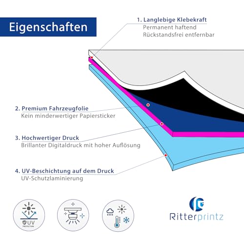 Premium-Aufkleber-Deutschland-Kontur-Fahne-Flagge-Sticker-Autoaufkleber-Waschstrassenfest-und-UV-Bestaendig-0-2 Premium-Aufkleber-Deutschland-Kontur-Fahne-Flagge-Sticker-Autoaufkleber-Waschstrassenfest-und-UV-Bestaendig-0-2